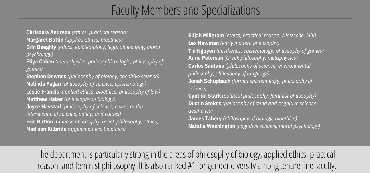 2021 Faculty Specializations